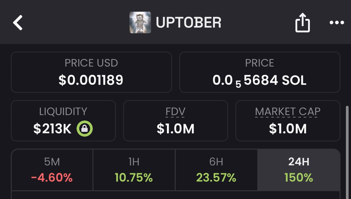 Brainsarc_'s tweet image. 450k — 1.3M

Turns out I wasn’t wrong, wait.

$UPTOBER