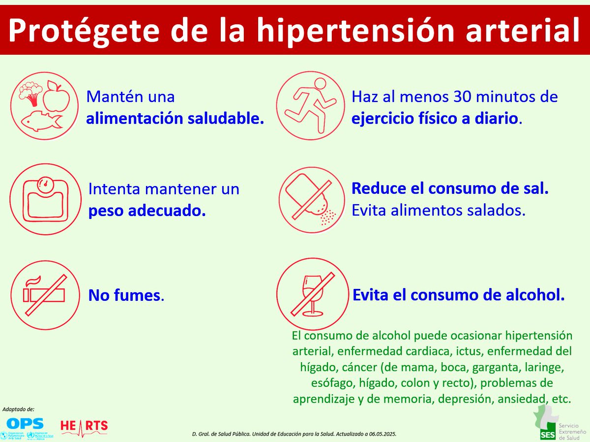 HIPERTENSIÓN ARTERIAL – PREVENCIÓN

👉La hipertensión arterial puede producir daños graves en el corazón, cerebro, ojos, riñones y otros órganos.
👉Es un factor de riesgo importante que aumenta las probabilidades de ictus.