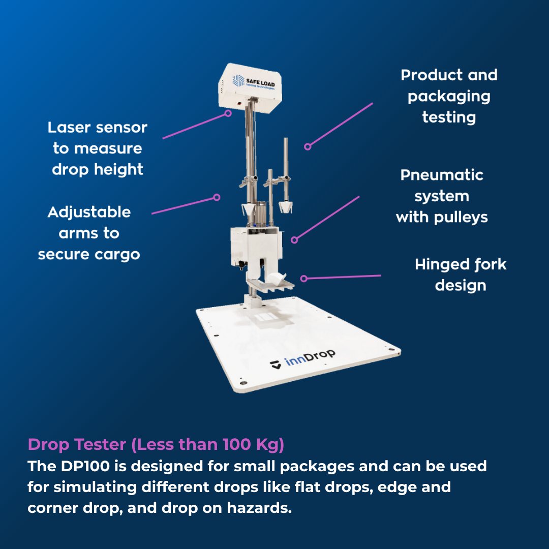 SafeloadTesting's tweet image. 📦 Different products face different risks — that’s why drop testing must adapt.
At Safe Load Testing, we simulate real transport conditions to help you validate your packaging.
👉 Learn more: safeloadtesting.com/en/drop-tester/
#DropTesting #PackagingTesting #SafeLoadTesting