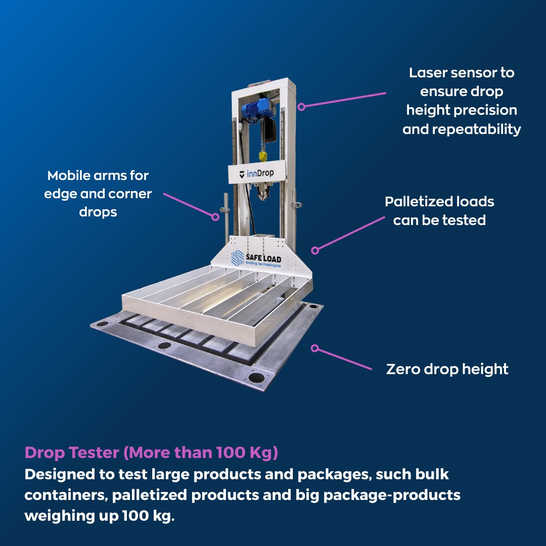 SafeloadTesting's tweet image. 📦 Different products face different risks — that’s why drop testing must adapt.
At Safe Load Testing, we simulate real transport conditions to help you validate your packaging.
👉 Learn more: safeloadtesting.com/en/drop-tester/
#DropTesting #PackagingTesting #SafeLoadTesting