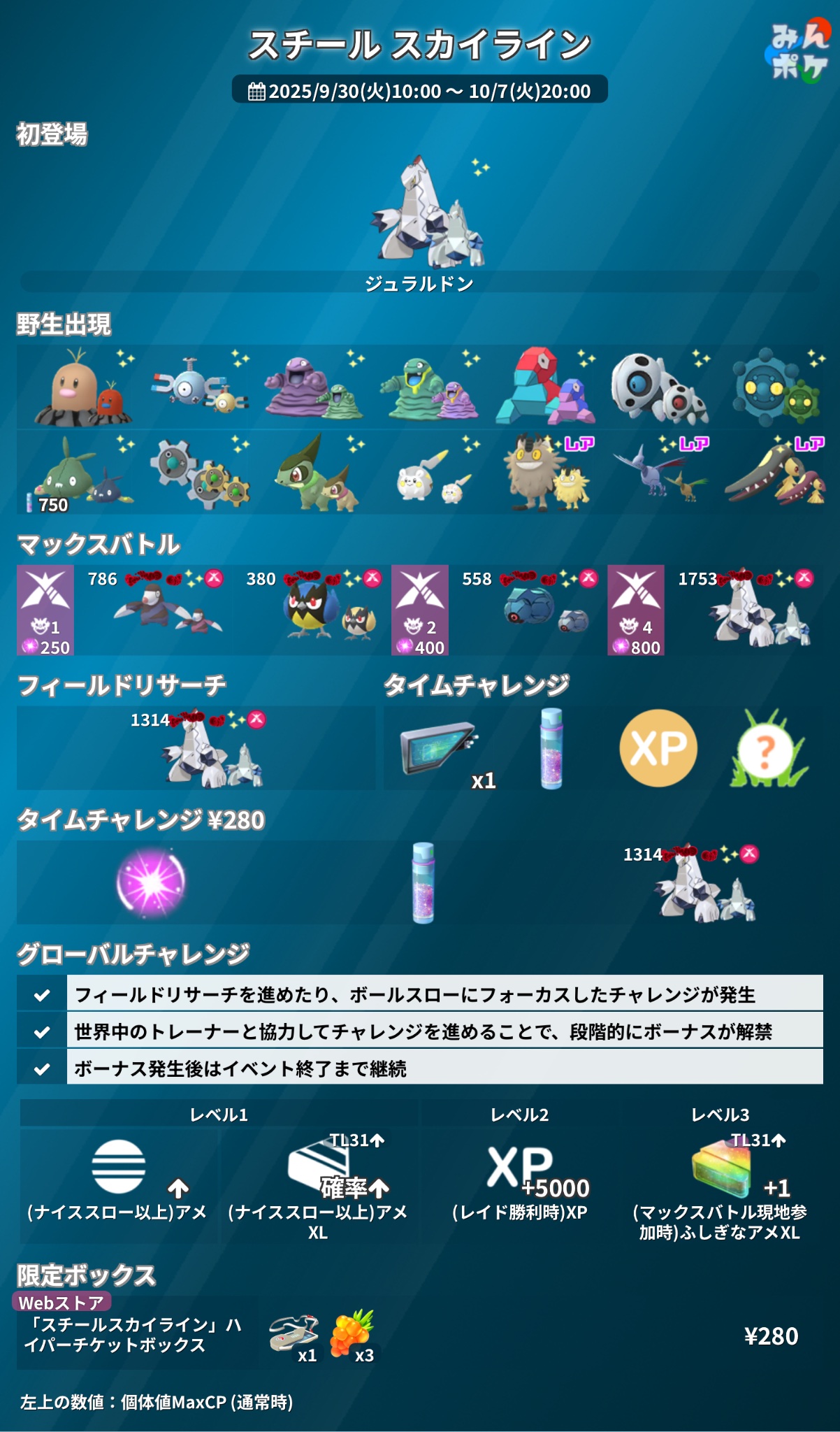 ポケモンgoお値段？交渉ください♡ ポケモンGo - Search / X