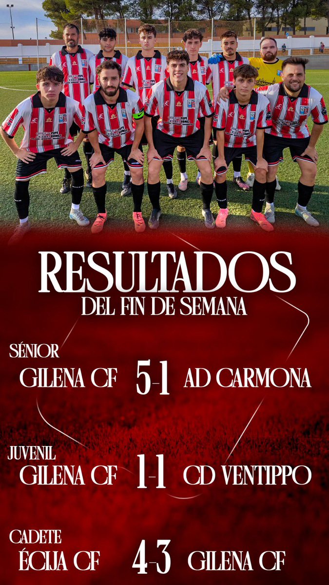 Gilena C.F. tweet media