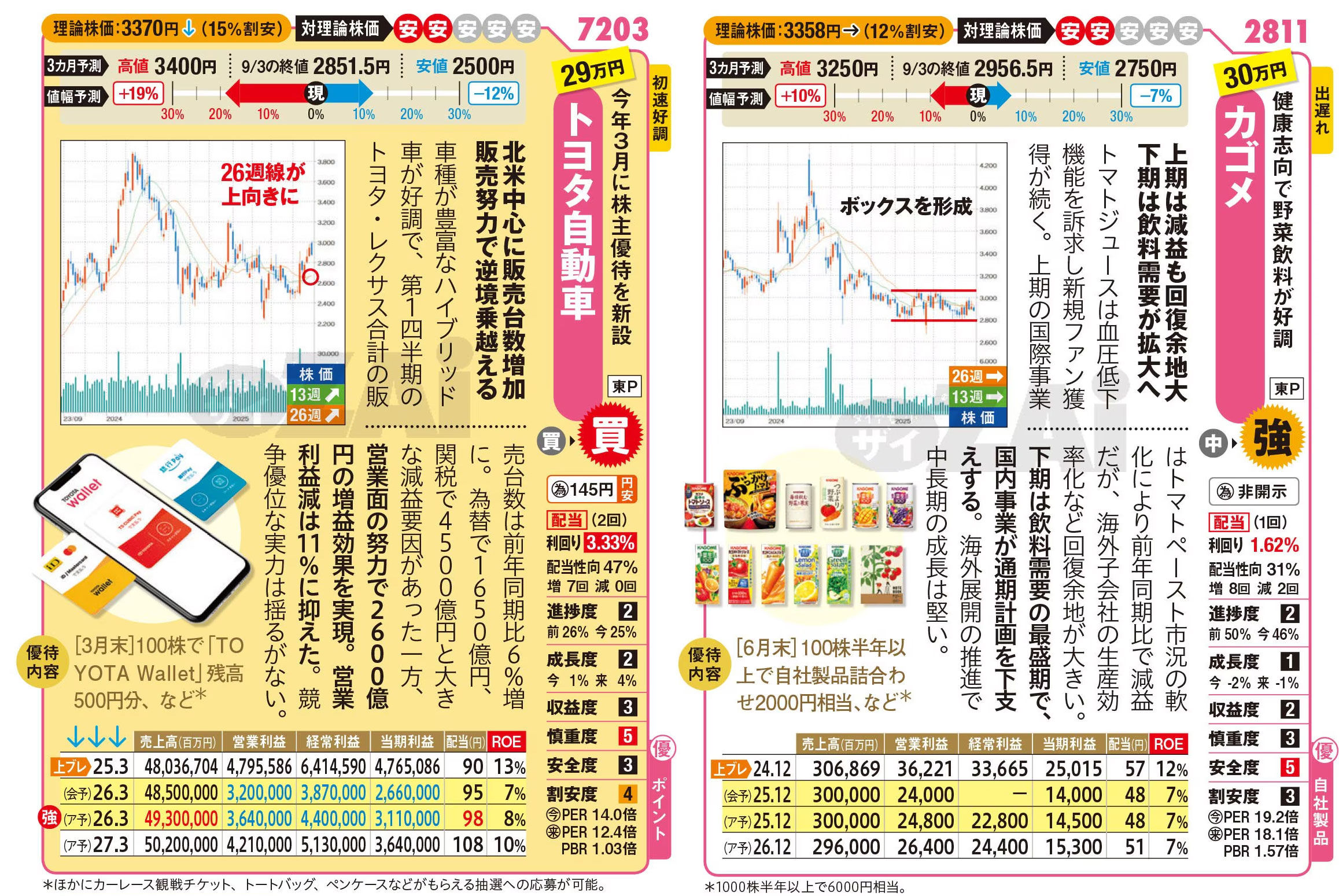 発送はその時のタイミングとなります‼️ ザイ・オンライン (@zaionline) / X