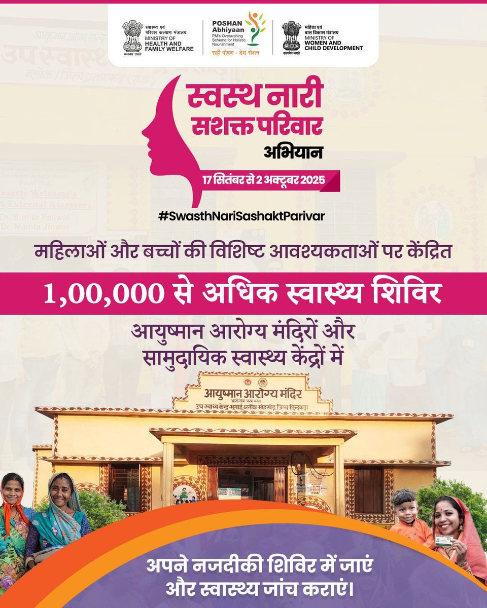 ‘स्वस्थ नारी,सशक्त परिवार’ अभियान के तहत अब तक आयुष्मान आरोग्य मंदिरों और CHC में 1 लाख से अधिक स्वास्थ्य शिविरों का हुआ आयोजन। जहां महिलाओं और किशोरियों को जरूरी स्वास्थ्य सेवाएं प्रदान करने के साथ पोषण से जुड़ी सलाह दी गई।
#PoshanMaah #SwasthNariSashaktParivar