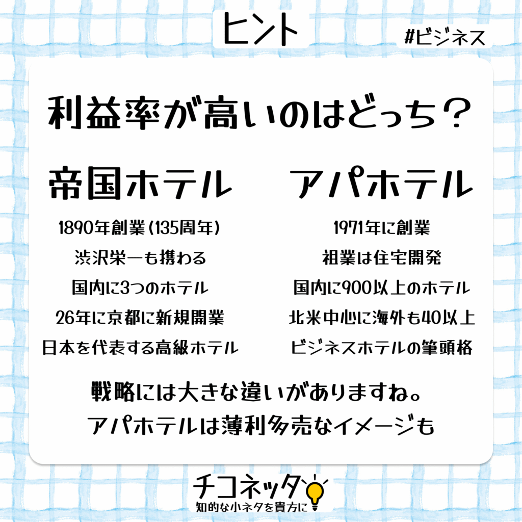 chikonetta_jp's tweet photo. 誰もが知る有名ホテルに関するクイズです
https://t.co/6YhEpYGabg https://t.co/Uhy7Qq7SYG