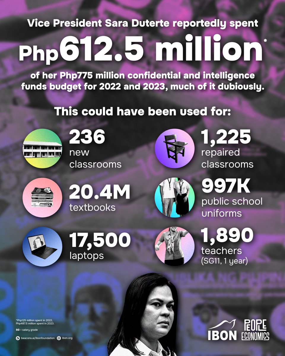 kulotissima's tweet photo. @PhilstarNews Kumpara sa ninakaw ng mga Marcos, barya lang naman daw ang ninakaw ni Sara Duterte.

#ImpeachSaraDuterte https://t.co/31lRh5MDzE