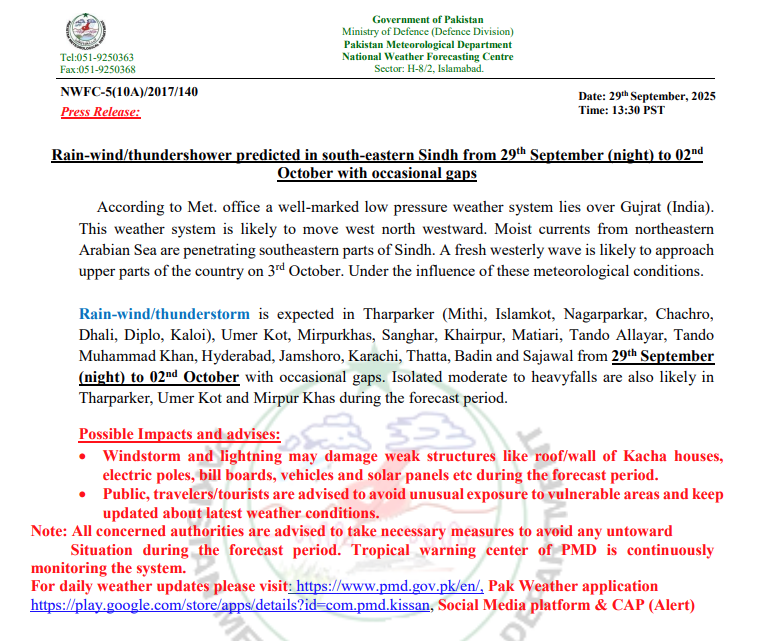 pmdgov's tweet photo. Rain-wind/thundershower predicted in south-eastern Sindh from 29th September (night) to 02 nd October with occasional gaps
#SindhWeatherAlert #ThunderstormAlert #WeatherUpdate #PMDAlert #TravelAdvisory #KachaHouseAlert #DisasterPreparedness #PakistanWeather #PMDUpdates https://t.co/LxRrh8Ls3i