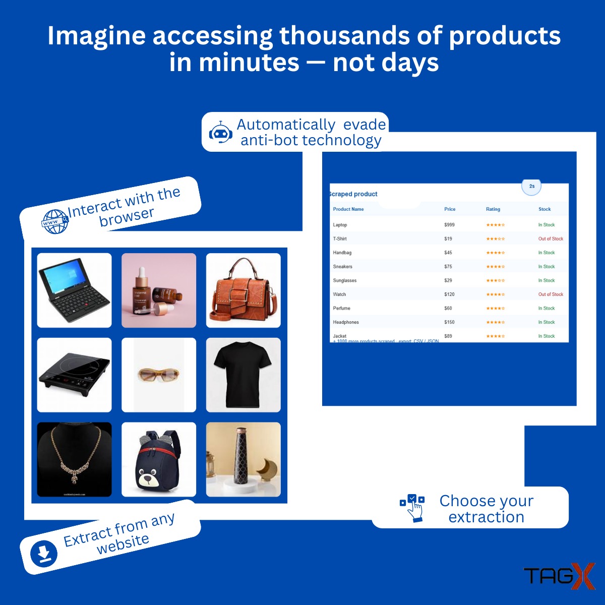 TagXIn's tweet image. Access thousands of products in minutes!
✅ Product details, pricing &amp;amp; stock
✅ Fast market &amp;amp; competitor insights
✅ Structured data for smarter decisions
TagX turns data into action.
#EcommerceData #TagX #WebScraping #DataDriven