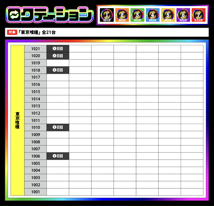 ロクテーション 1日目 9/29(月) 🔃
🌈結果速報🌈

🏩場所👉#塩尻市広丘の店舗

#ロクテーション