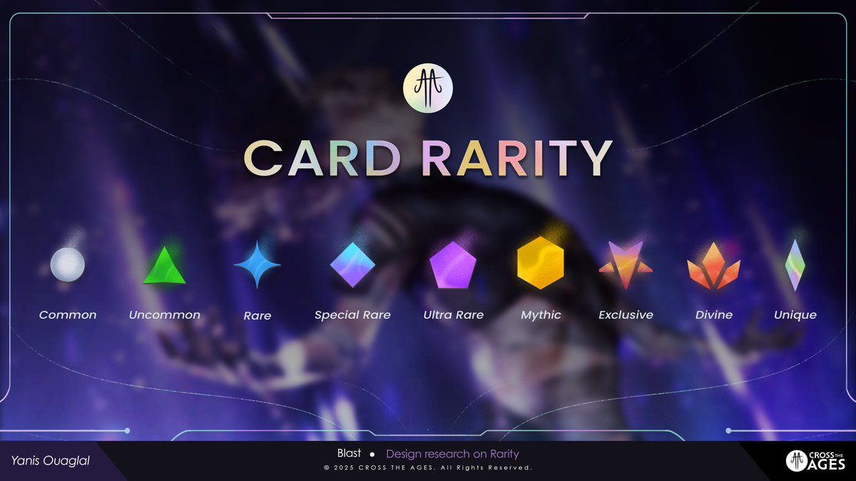 YOuaglal's tweet image. Ravi de vous présenter mon travail sur le rework des bordures de cartes pour @CrossTheAges ! ✨

Objectif : Améliorer l&apos;UI/UX et assurer la Portabilité sur les autres support (Mobile, Physique, Web, etc).

#CrossTheAges #conceptart  #GameDesign #UIUX #TCG