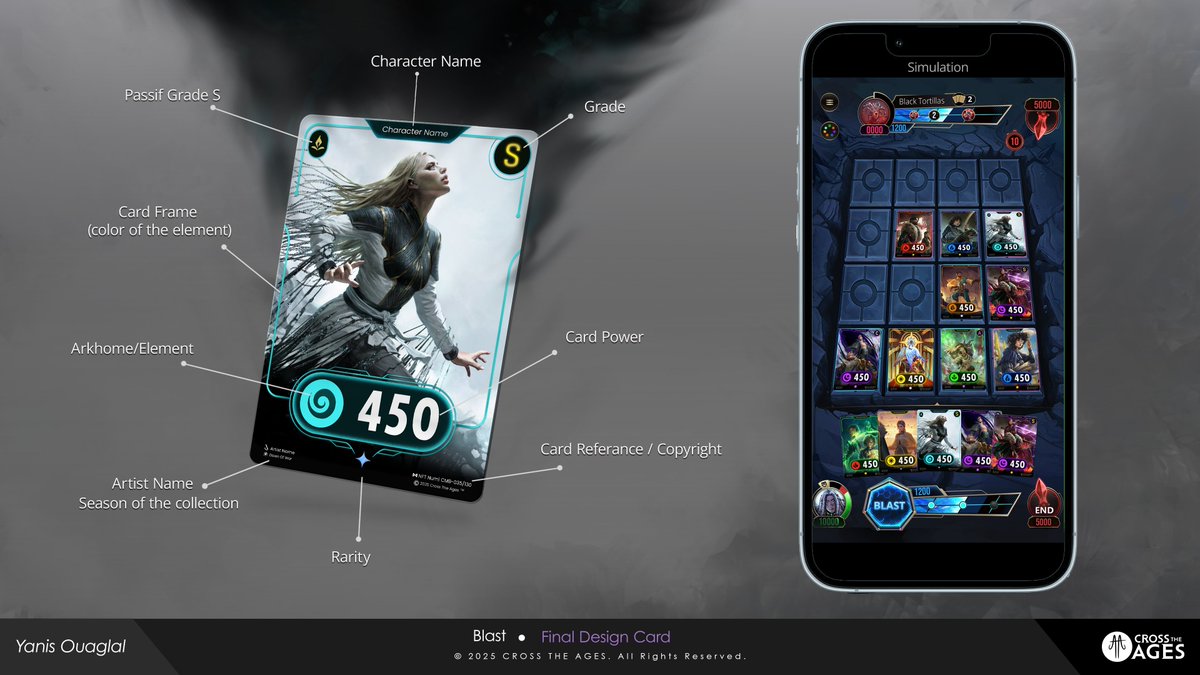 YOuaglal's tweet image. Ravi de vous présenter mon travail sur le rework des bordures de cartes pour @CrossTheAges ! ✨

Objectif : Améliorer l&apos;UI/UX et assurer la Portabilité sur les autres support (Mobile, Physique, Web, etc).

#CrossTheAges #conceptart  #GameDesign #UIUX #TCG