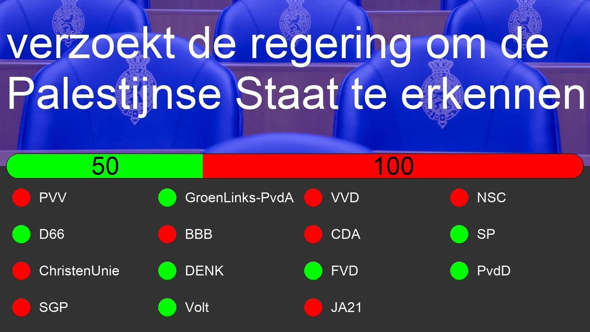 RH Jansen tweet media