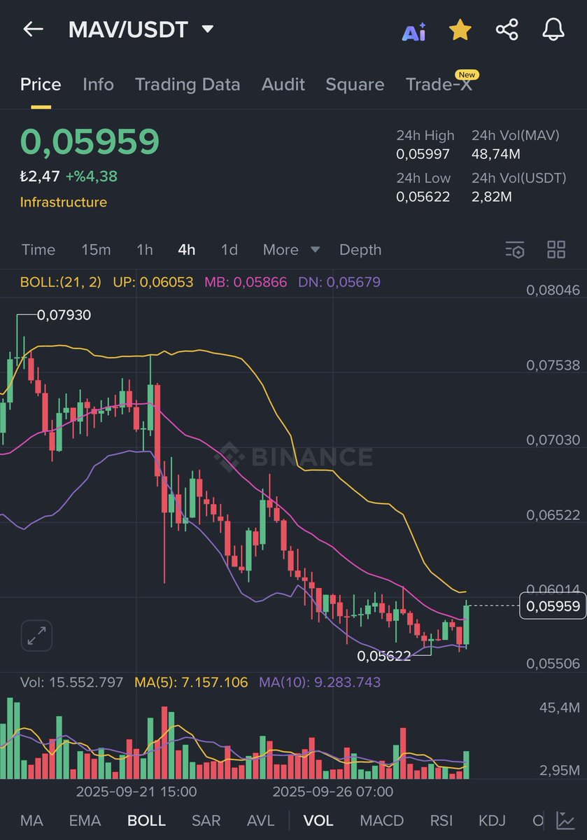 Marty (@ADKNo1) / Posts / X