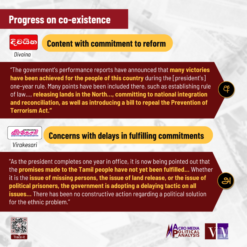 verite_tma's tweet photo. Last week marked one year since Anura Kumara Dissanayake assumed the presidency
Swipe 👉 to see how Divaina & Virakesari covered the NPP government's progress in relation to:
1⃣Corruption
2⃣Co-existence
#TheDivide