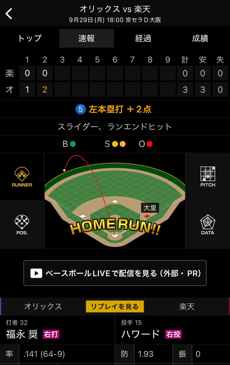 Gian_HolyBig's tweet photo. おお、自動アウトと思いきや。 https://t.co/JxXBGtNcs1