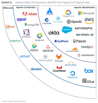 Investing visuals tweet media