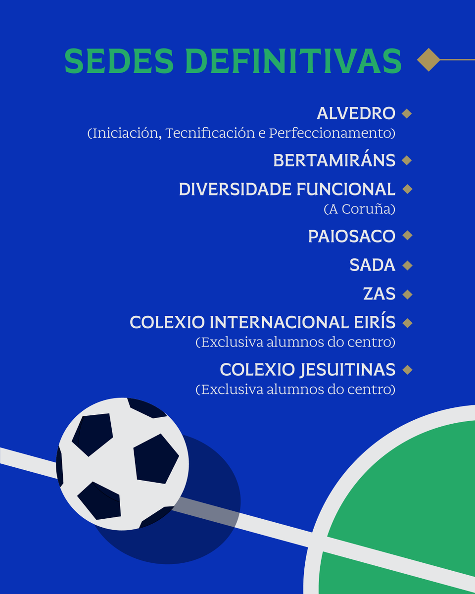 Fundación RC Deportivo tweet media