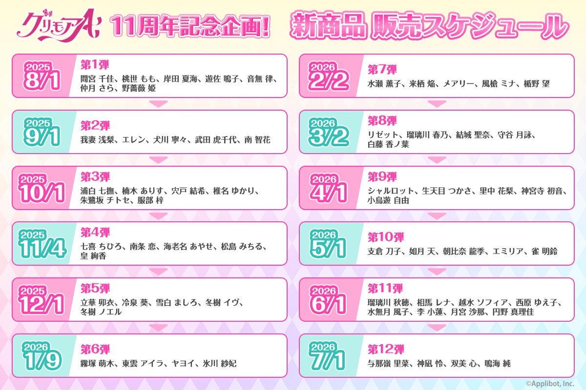 ＼予告／
「#グリモアA ～私立グリモワール魔法学園～」
11周年記念企画 第3弾！

10月生まれのキャラクター6名の
カワセル新商品が登場🌟

2025年10月1日(水)より販売開始！