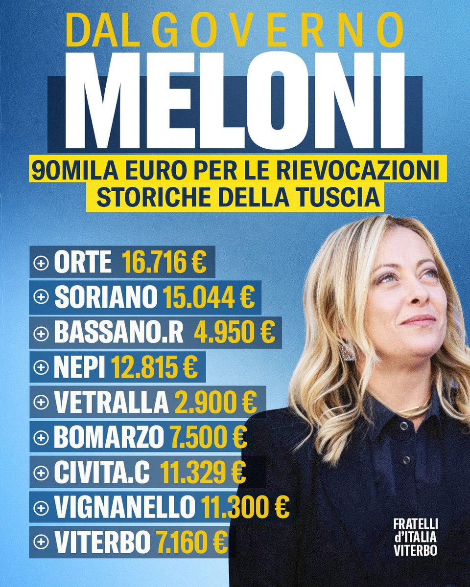 maurotelli (@maurorotelli) on Twitter photo 