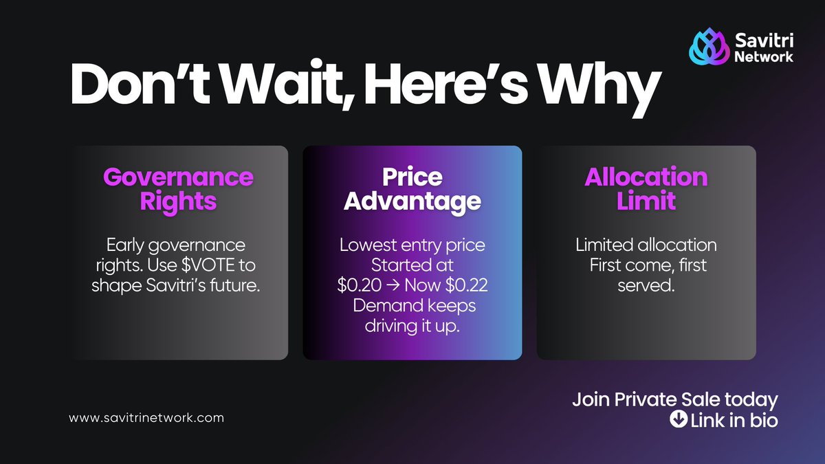 Savitri_Net's tweet image. 🚀 3 Reasons to Buy $SAVI Now

Timing defines opportunity. The Savitri Private Sale is advancing quickly, and every day the window narrows. Here’s why you shouldn’t wait:

1️⃣ Early governance rights - $SAVI holders gain $VOTE, giving you influence over proposals and upgrades from…