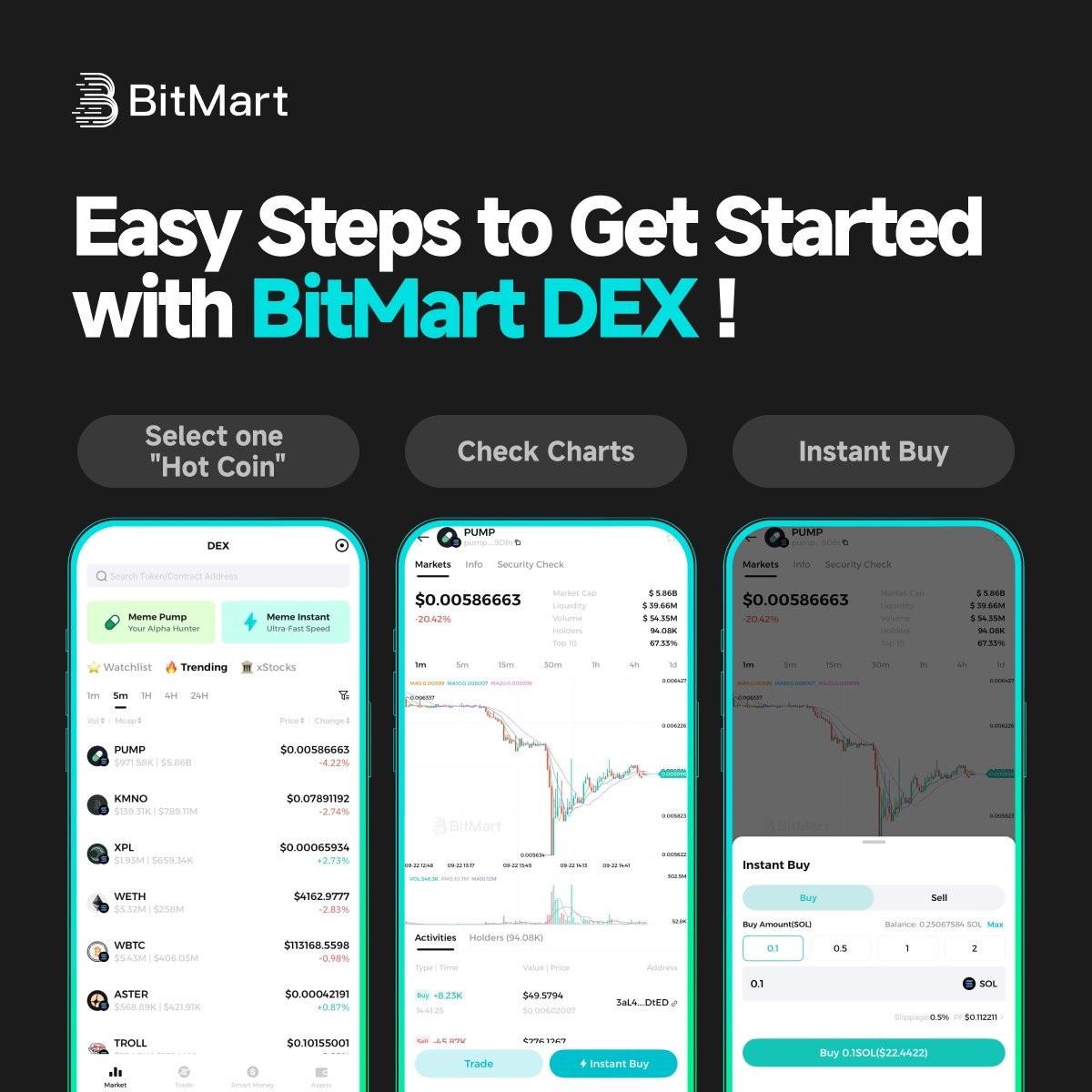 WAkanekpo67430's tweet photo. Gm everyone, Big news: #BitMartDEX is live!
💎 Hold assets → Earn 10,000 $XPL & 60 $SOL
⚡ Trade smarter → 100% gas fee subsidy
Just few simple steps👇
1️⃣ Pick a hot token 🔥
2️⃣ Check live charts 📊
3️⃣ Trade instantly ⚡
Lets go
https://t.co/seecH1phpy…
@BitMartExchange https://t.co/r1XH6sW2sE