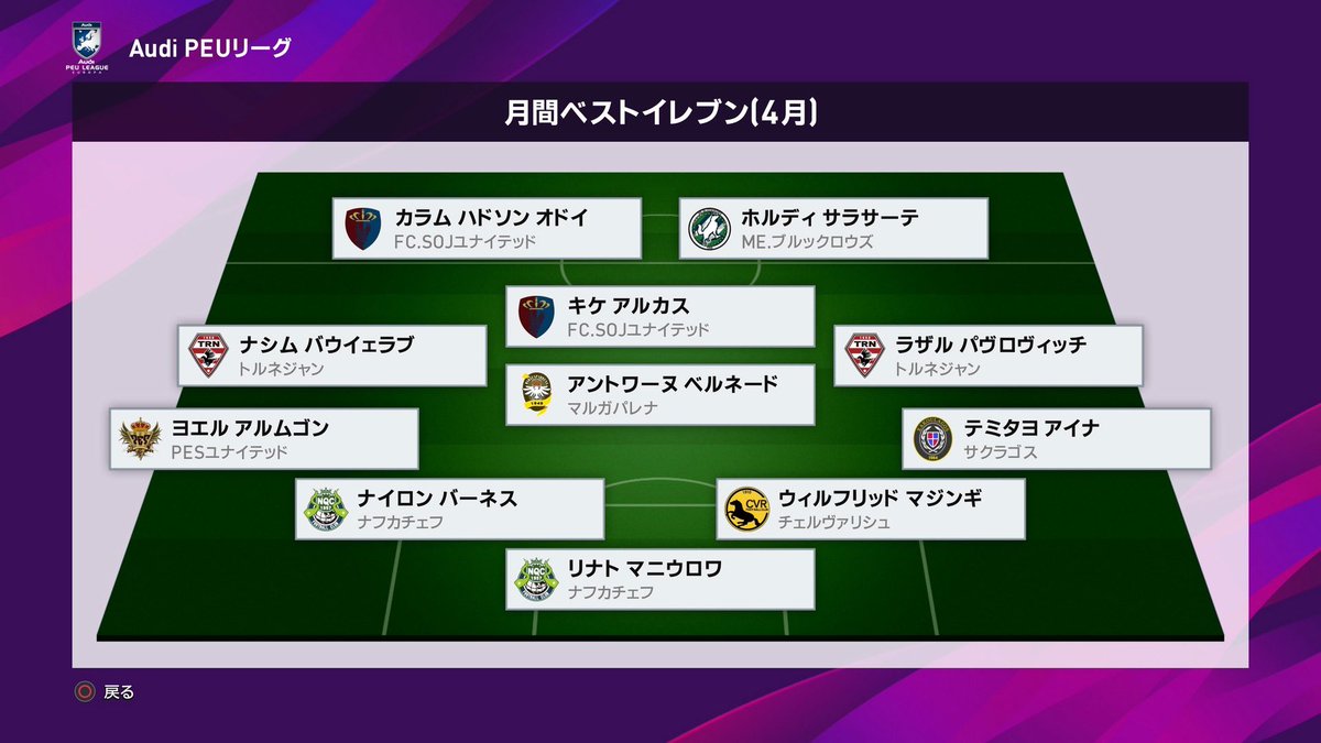 PEUleague's tweet photo. Audi PEU league 4月の月間ベストイレブンが発表されました。
#PEU27 https://t.co/sewOdfKqkw