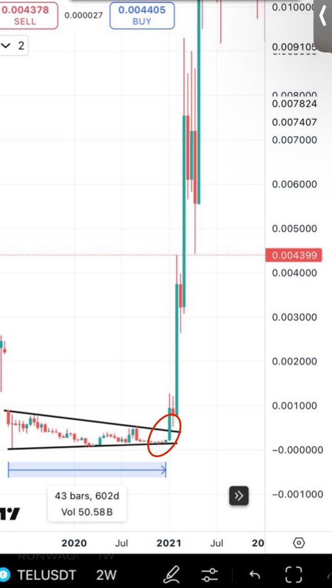 Bitcoinhabebe's tweet photo. Today marks the beginning of the long awaited LAUNCH WEEK of $ICE. 

You can expect “Online+” $ICE ‘s revolutionary SocialFi platform to launch anytime between today & Friday. 

Launch is almost here & the chart supports it by getting close to breaking out of this 600+ day bullish triangle. 

Last time i saw a 600+ day bullish triangle breakout & product launch at the same time was 2021 with #Telcoin & it ran 300x shortly after. 

You can still hop in now before the breakout & secure financial freedom within the next 3-6 months with this project alone.