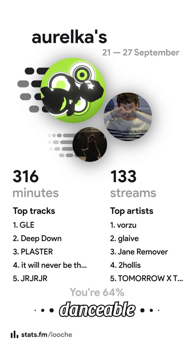 schafterPL's tweet image. tyyydzien