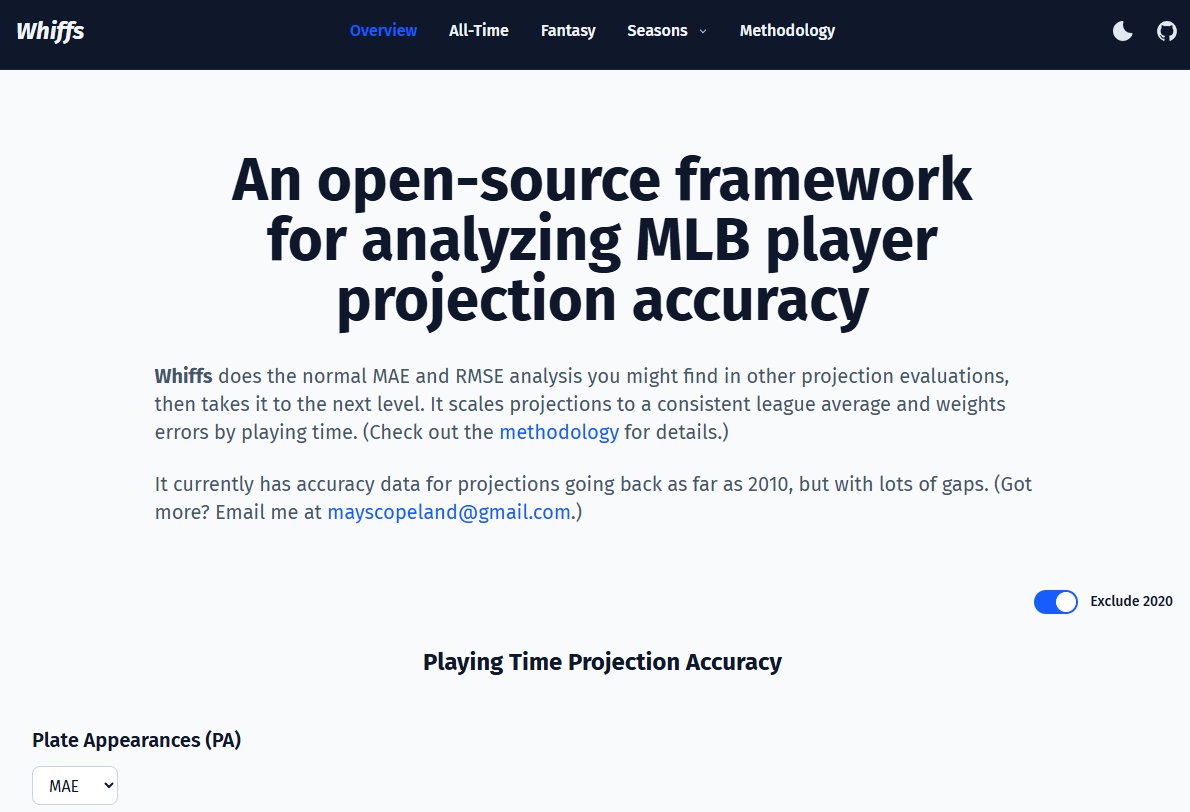 Mays Copeland 💥 tweet media