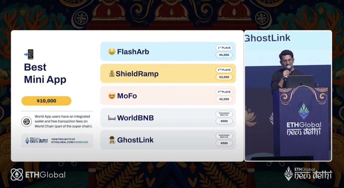 AreeGuptaji's tweet image. I won! I won! I won!

My project FlashArb won 1st prize of $4000 in the @worldcoin sponsor track at @ETHGlobal  New Delhi

The crazy part about it is, this was first time I went all delusional and hacked solo to push my limits and the bet paid off!!!

soo so so happy for this!