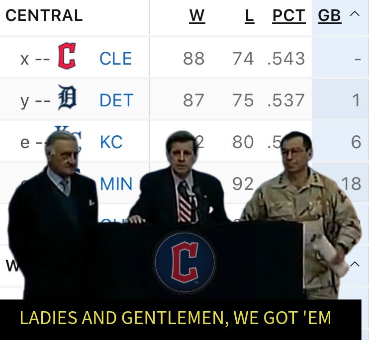 GOOD MORNING CLEVELAND!!