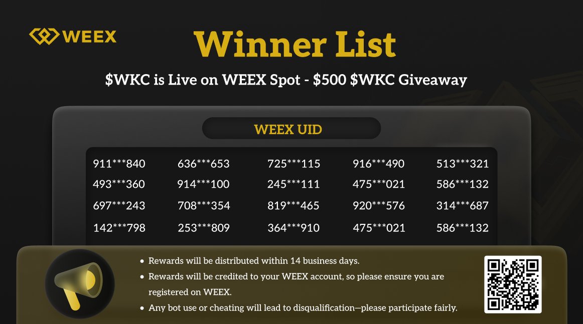 WEEX_Official's tweet image. 🎉 Experience WEEX
💰 Win Daily Prizes every day!

🍀 #WEEX #DailyRewards #TradeToWin