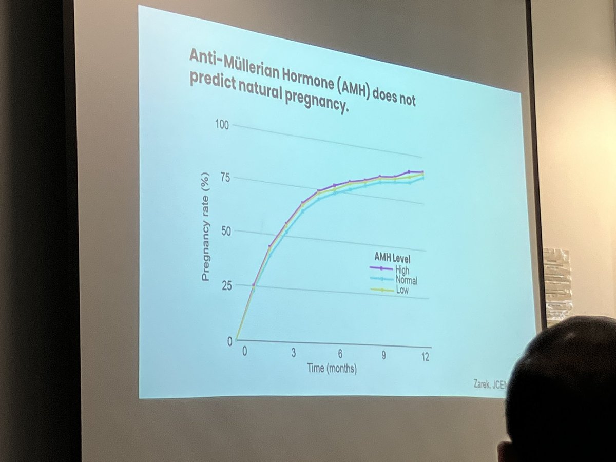 Kicking of the North East Deanery Benign Andrology and Male Factor Infertility Teaching Day 2025 - First Theme: Hypogonadism/TRT/Female Factor Infertility <a href="/NE_Urol/">North of England Urology Society</a> <a href="/NewcastleHosps/">Newcastle Hospitals</a> <a href="/NewcastleUrolo1/">Newcastle Urology</a> <a href="/owainleng/">Owain Leng</a> <a href="/DrMattPrior/">Matt Prior</a>