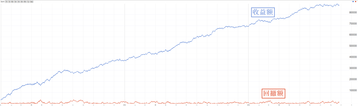 陆图🔺｜0x664 tweet media