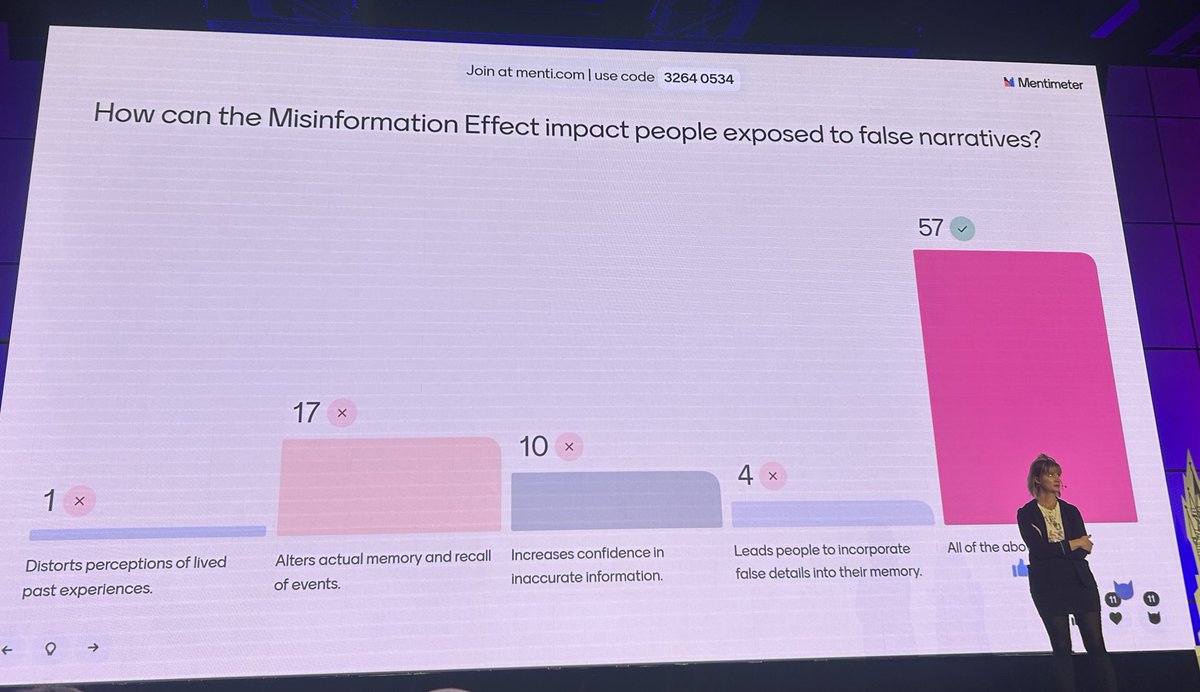 “Artan göç oranı, milliyetçiliği de artırıyor. Güvensizlik hissi, kişilerin değerleriyle uyuşan yanlış bilgiyi doğru kabullenmesine neden oluyor.”  #EsomarCongress