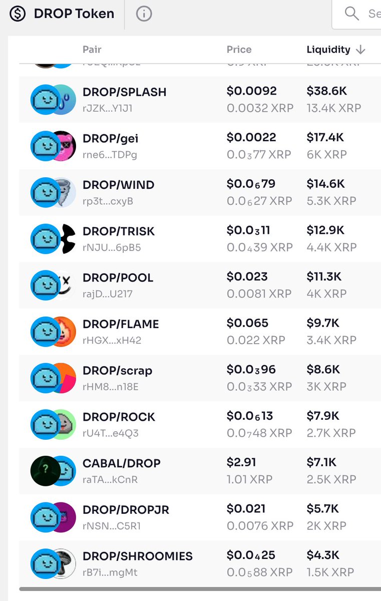 DropCoinXRPL's tweet image. If you’re looking at projects to ape into on the XRP Ledger, these projects should be looked at closely. It’s all about the math.  

We believe in $DROP so much because of the yield it’s set up to print. DROP is pooled across the ledger with a wide range of meme coins. 

As DROP…
