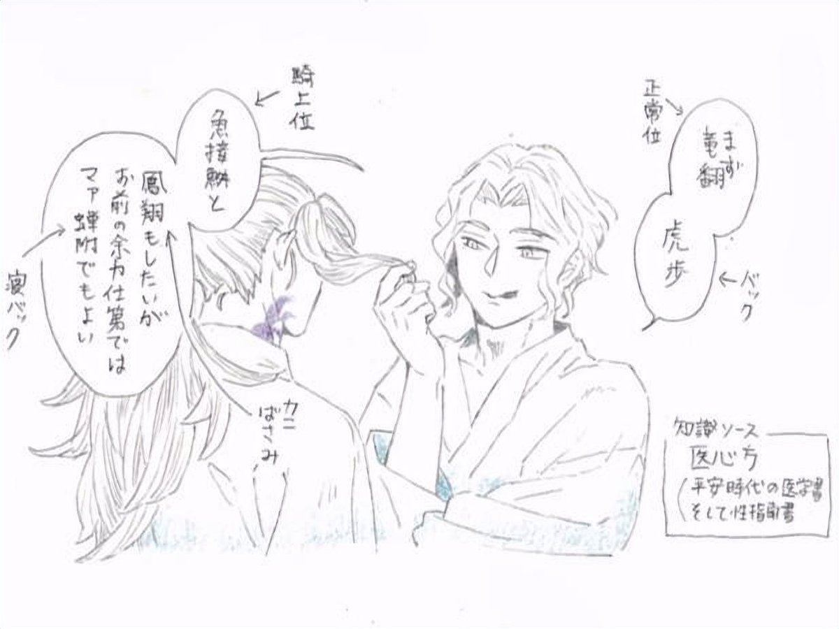 この流れでとても古い絵 むざこく/医学書由来のエロ知識に長けている人 