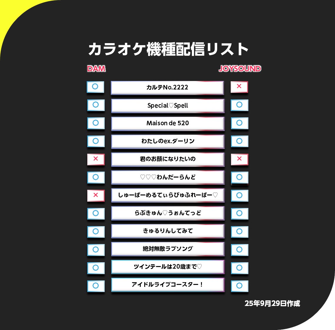 mainst_wanted's tweet photo. カルテNo.2222がDAMで配信されたので
カラオケ配信リスト更新 https://t.co/4W6sOAvDNT