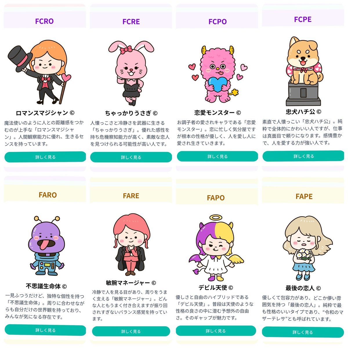 ⭐︎通電確認済　昭和レトロ　ニャンニャンメイト　私とあなたの相性診断 ⭐︎通電確認済 昭和レトロ ニャンニャンメイト 私とあなたの