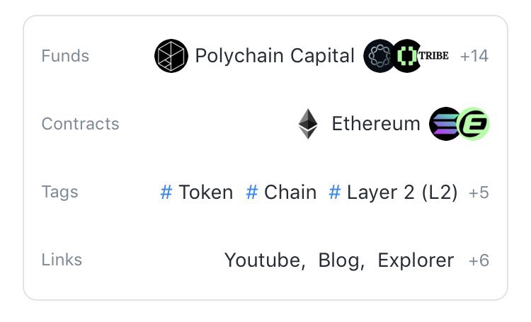 Vẫn là thông tin cũ nhưng vàng, mùa này hàng <a href="/polychain/">Polychain</a> đẩy căng ác nên cứ tự tin mua thêm để đợi kết quả thôi.