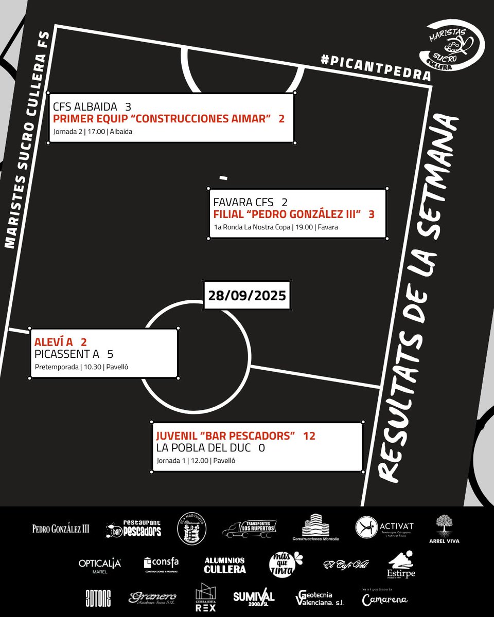 📊 Resultats del cap de setmana!

Un cap de setmana intens de futsal amb l’inici de lliga per a Infantil, Cadet i Juvenil, el debut del Filial en La Nostra Copa i més amistosos per a la base i el Femení.

#PicantPedra