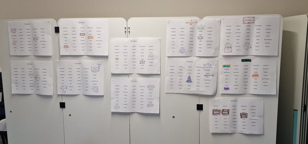 RFTeducation's tweet photo. Last week we hosted a Study Day: Reframing Healthcare – Appreciative Inquiry for SAS Doctors!
Facilitated by Dr Amanda Mohabir &amp; Dr Matthew Size from @BucksHealthcare , the day explored how AI can reshape culture by focusing on strengths &amp; possibilities.
#AppreciativeInquiry #SAS https://t.co/up1WDASokV