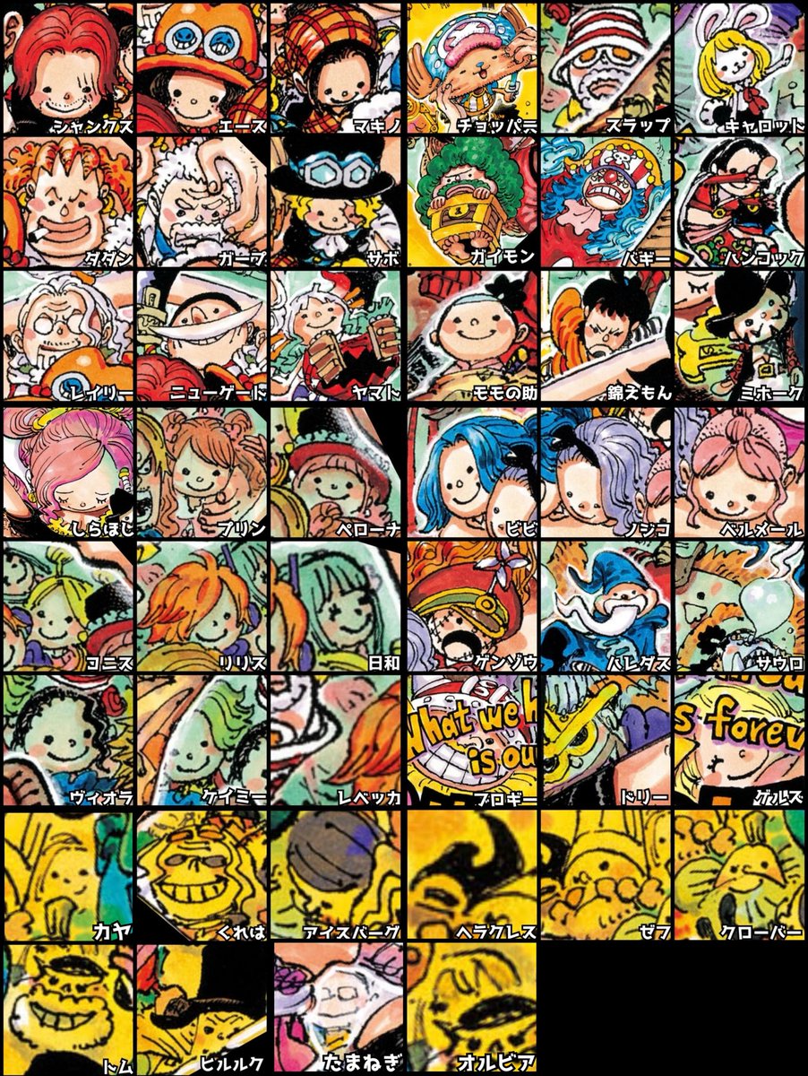 .Log【ワンピース考察】 tweet media