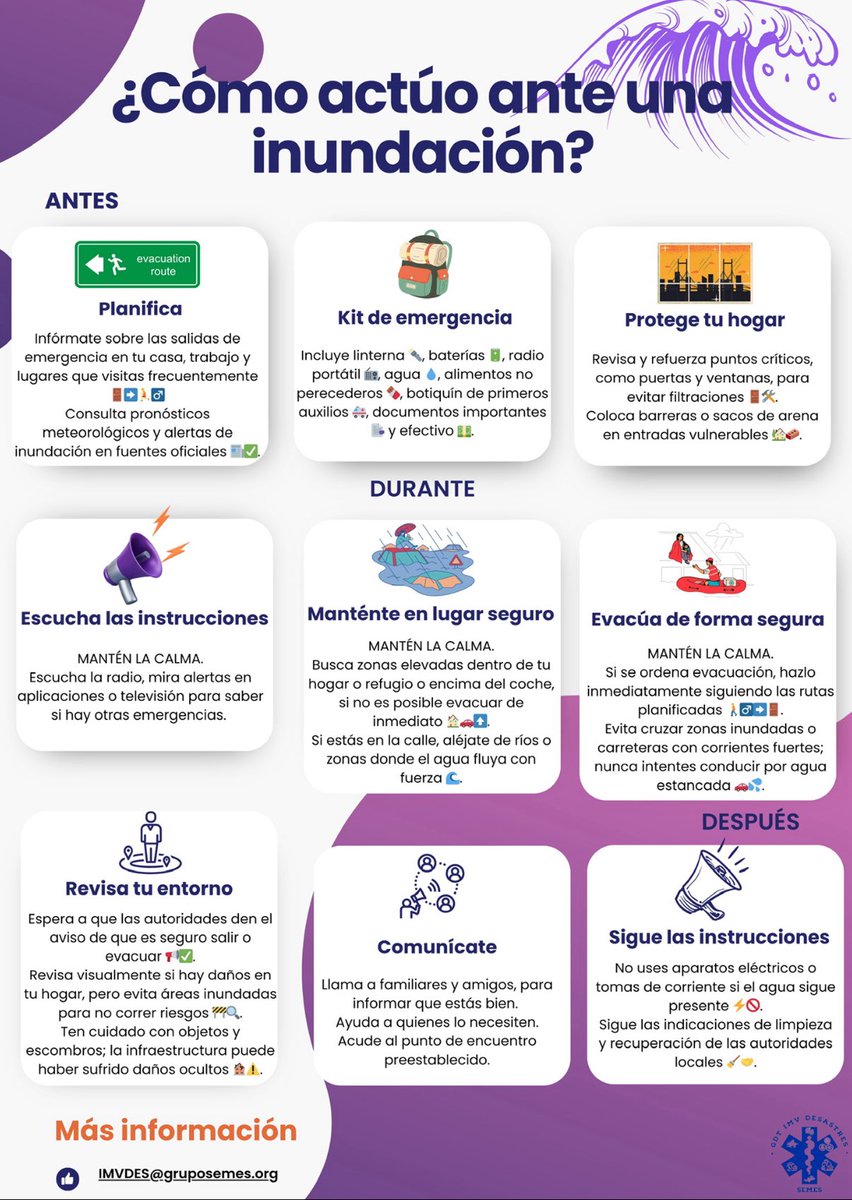 🌊💡 ¿Sabes qué hacer ante una inundación?
🔹 Antes: planifica, prepara un kit de emergencia y protege tu hogar.
🔹 Durante: mantén la calma, busca un lugar seguro y evacúa si es necesario.
🔹 Después: revisa tu entorno, comunícate y sigue las instrucciones oficiales.