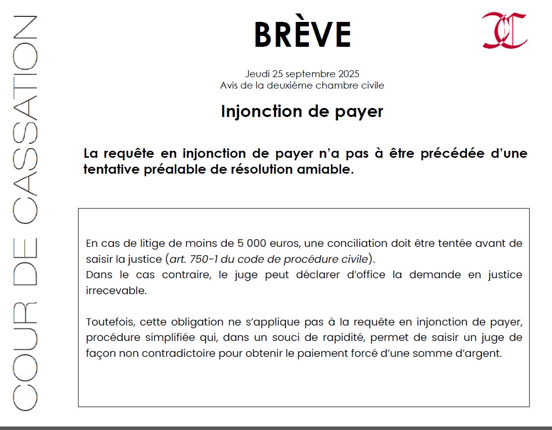🔔[Brève] La requête en injonction de payer n’a pas à être précédée d’une tentative préalable de résolution amiable.
👓Lire la brève et l'avis > courdecassation.fr/toutes-les-act…