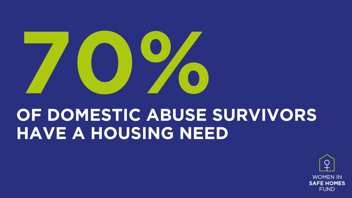 Keith B. (@kb_patron) on Twitter photo Impact investing in action: 122 homes & nearly 600 lives changed. The Women in Safe Homes fund from <a href="/PatronCapital/">Patron Capital</a> & <a href="/resonanceltd/">Resonance Limited</a> is setting new standards for #socialimpact real estate investment: patroncapital.com/how-the-women-… Impact investing in action: 122 homes & nearly 600 lives changed. The Women in Safe Homes fund from <a href="/PatronCapital/">Patron Capital</a> & <a href="/resonanceltd/">Resonance Limited</a> is setting new standards for #socialimpact real estate investment: patroncapital.com/how-the-women-…