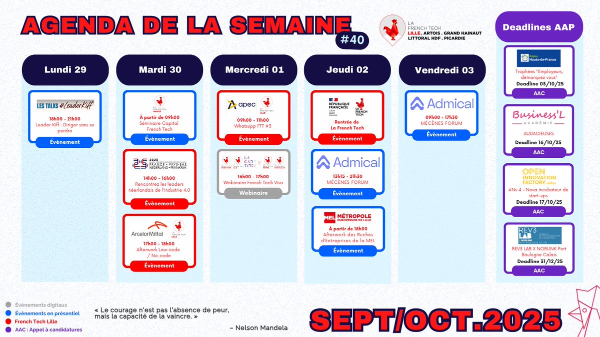 La French Tech Lille tweet media