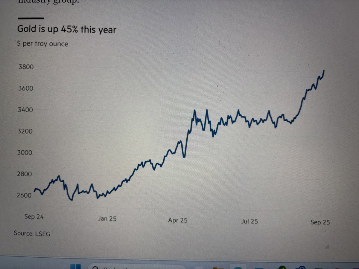 Bubble or rush to safety ?