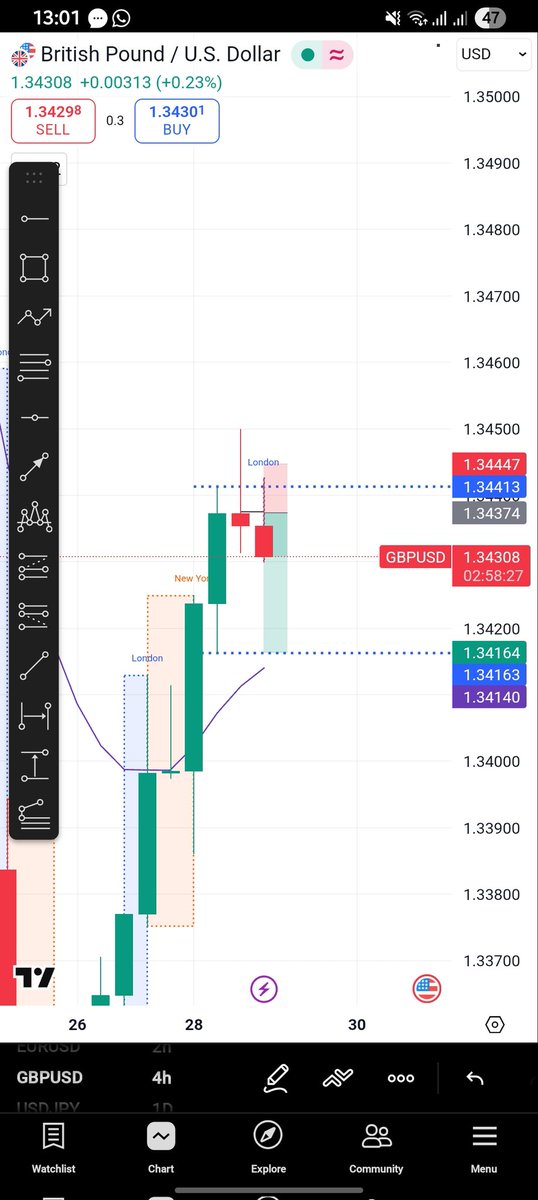 allinxponent's tweet photo. 4hr Crt GU.
@Romeotpt @enesunals1 https://t.co/Xcdeaxb1qR