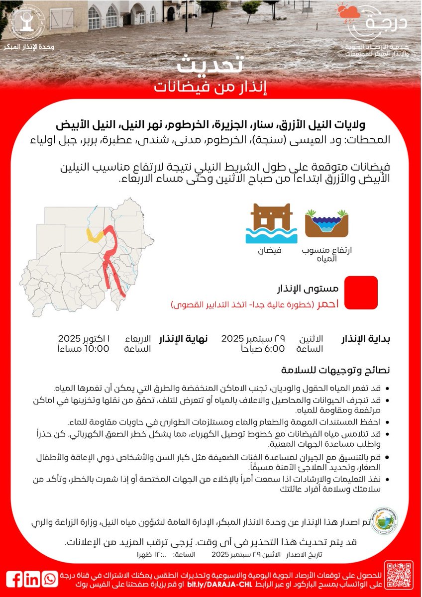 hashsudan's tweet image. 🔴*حديث: إنذار احمر -خطورة عالية جدا، اتخذ التدابير القصوى*

*📍النيل الأزرق، سنار، الجزيرة، الخرطوم، نهر النيل، والنيل الأبيض*

⚠️اصدرت وحدة الإنذار المبكر، إدارة شؤون مياه النيل، وزارة الزراعة والري انذار احمر من فيضانات على امتداد الشريط النيلي نتيجة زيادة الوارد من النيلين…